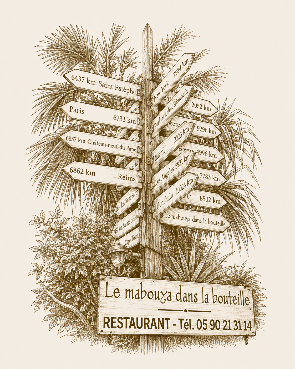 mabouya-direction